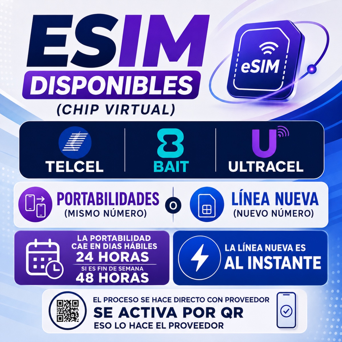 ESIM VIRTUAL